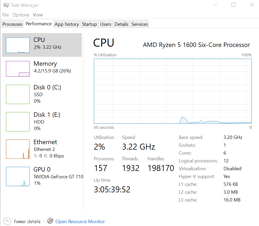 pc repairs perth